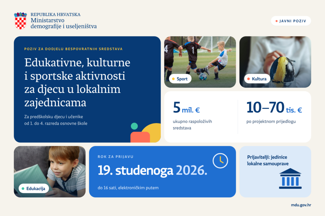 Slika za objavu